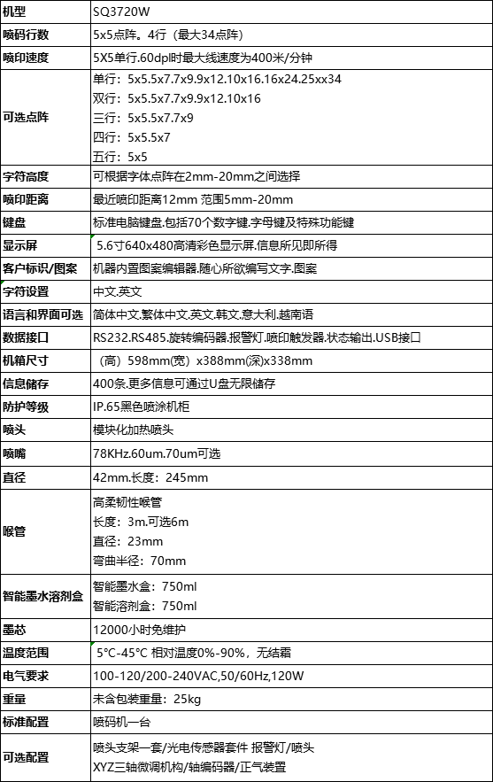 三沁SQ 3720W小字符噴碼機(jī)技術(shù)參數(shù)