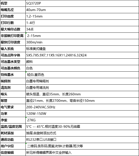 小字符噴碼機技術參數(shù)