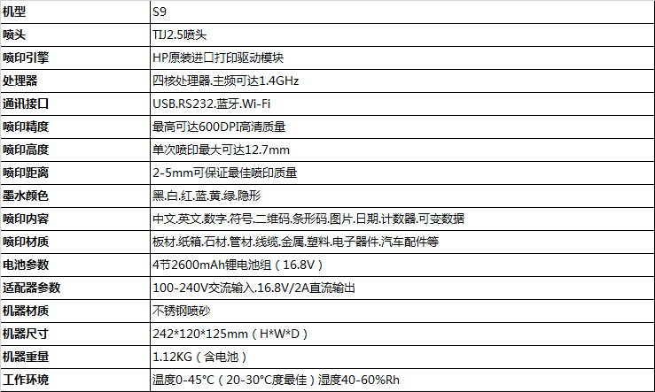 S9手持噴碼機術(shù)參數(shù)