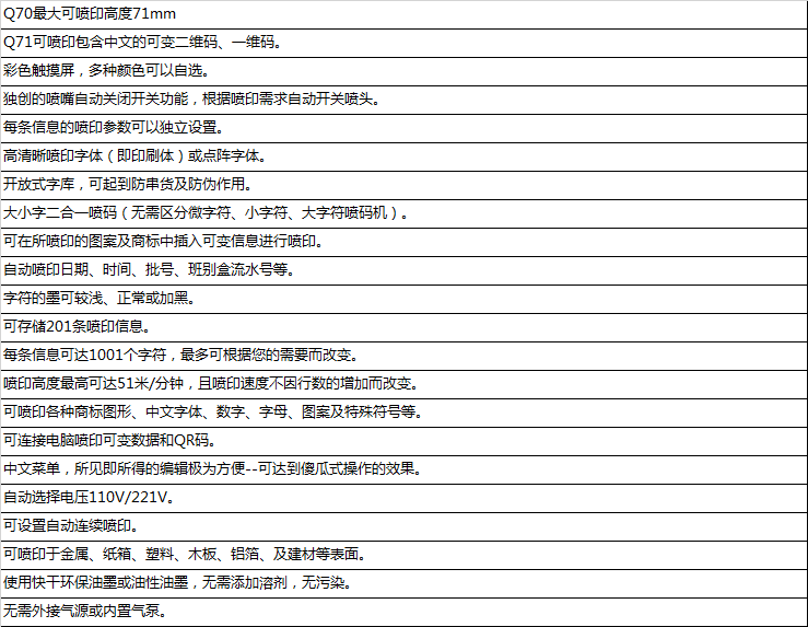 紙箱噴碼機技術(shù)參數(shù)